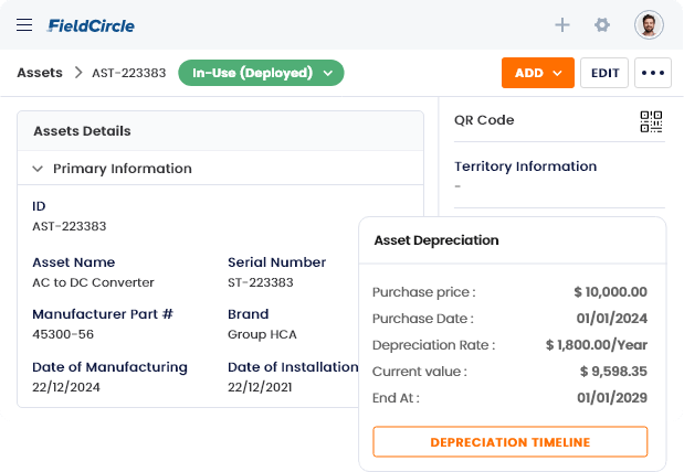 Depreciation and Reconciliation