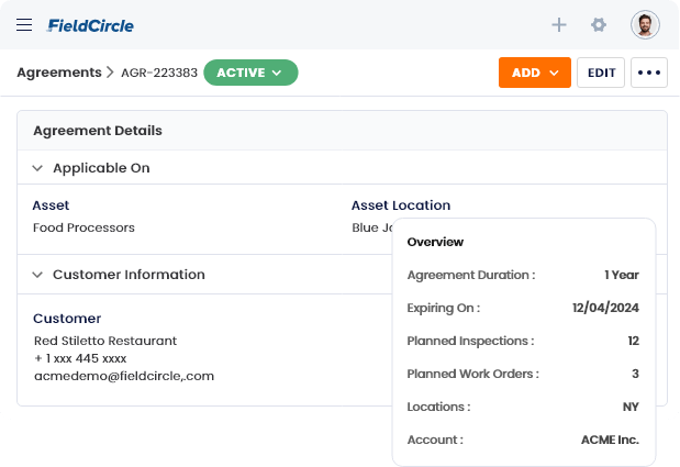 Checklist Template Management