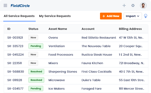 Service Request Management