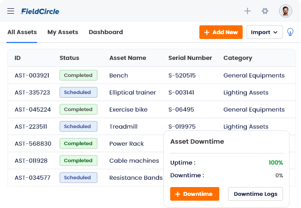 Service Request Management