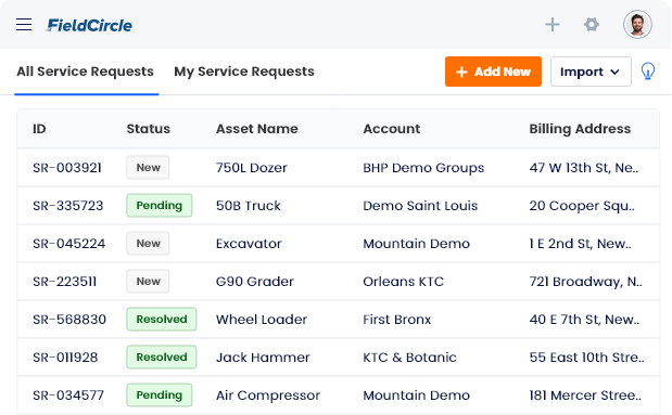 Service Request Management