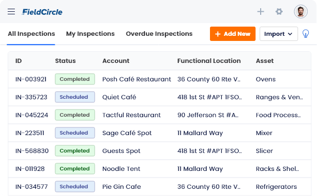 Preventive Maintenance, Inspection and Reports