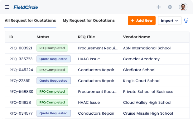 Contract and SLA Management