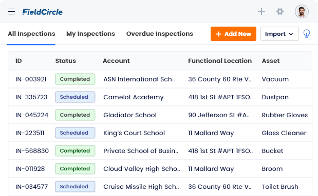 Checklist Template Management