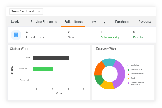 safety inspection and audits management in a software