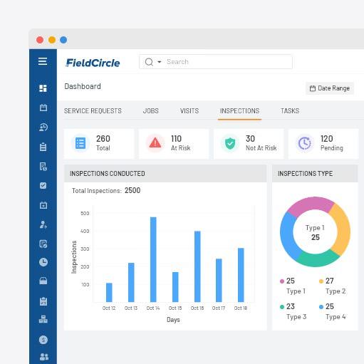 inspection reports generation and analysis in software