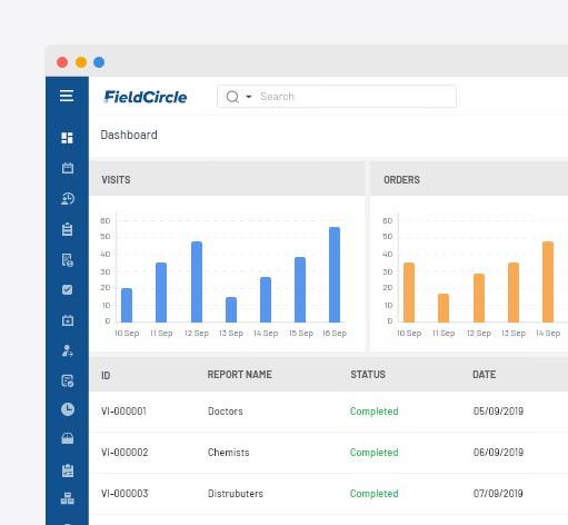 Reporting & analytics