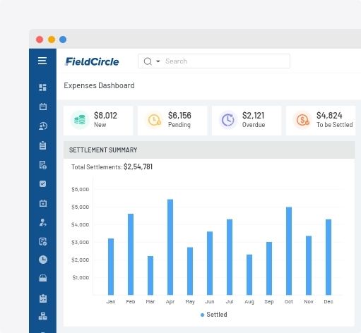 Expense management