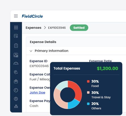 Technician and contractor expense and payment management in fsm software