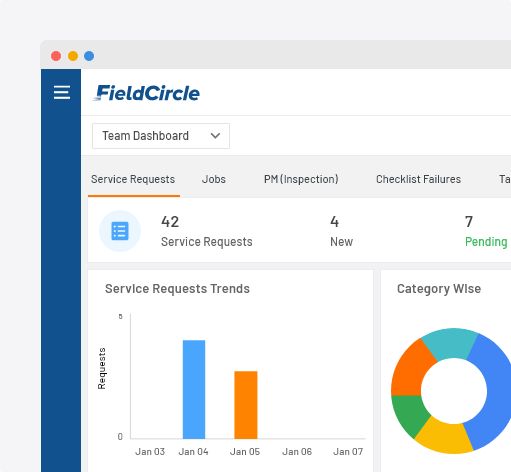 reports and kpis for field service businesses