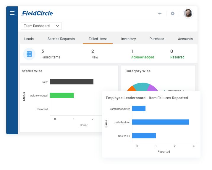 Failed items and scoring in checklists with field service crm