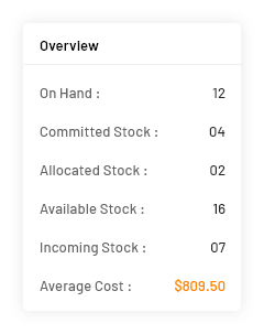 Product listing of inventory items in field service crm