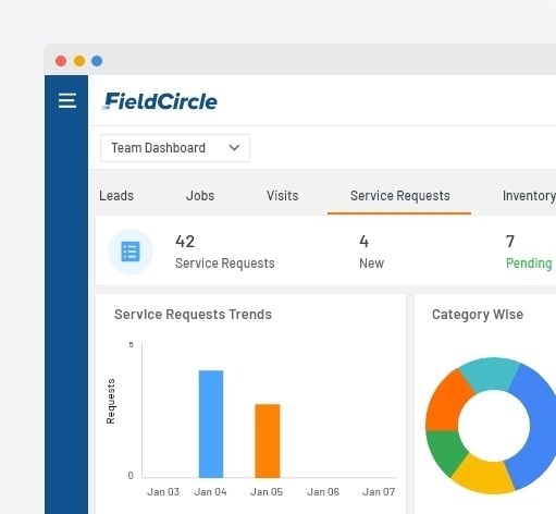 Computerized maintenance management software reports and analytics