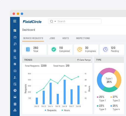 painting reporting & analytics software