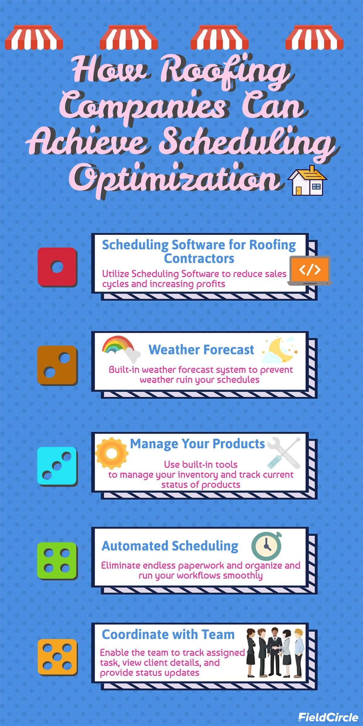How Roofing Companies can Achieve Scheduling Optimisation