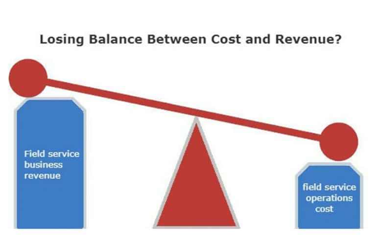 Field Service Management Cost and Revenue Comparison