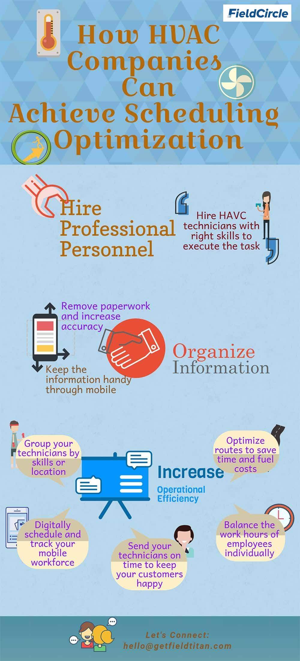 How HVAC Companies can Achieve Scheduling Optimisation