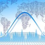 Field Service Management Ecosystem