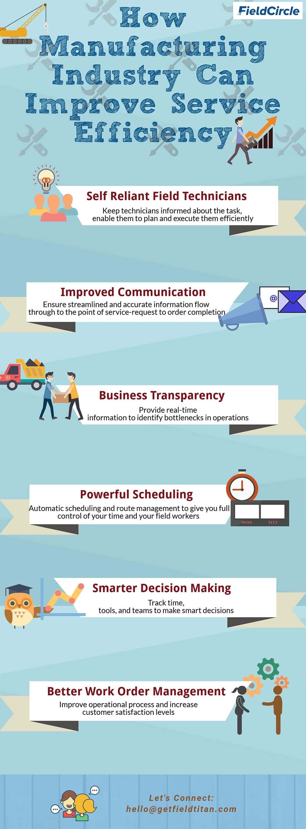 How Manufacturing Industry can Improve Efficiency