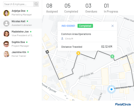 Route Optimization