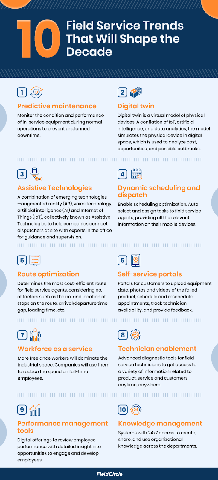 infographics of Field Service Industry Trends