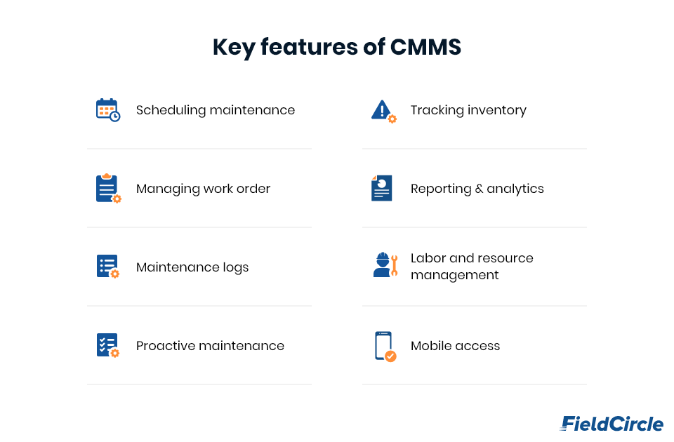 Key features of CMMS