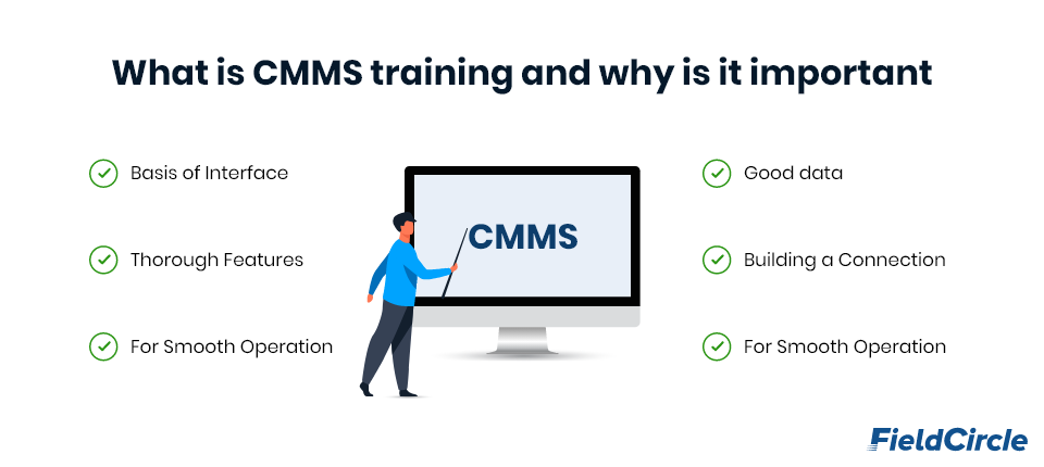 What is CMMS training and why is it important