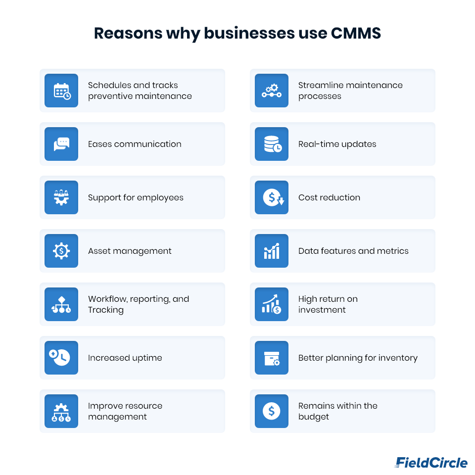 reasons why business use CMMS