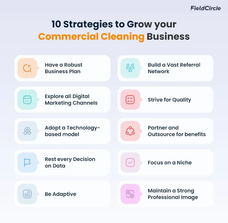 Strategies to Grow your Commercial Cleaning Business