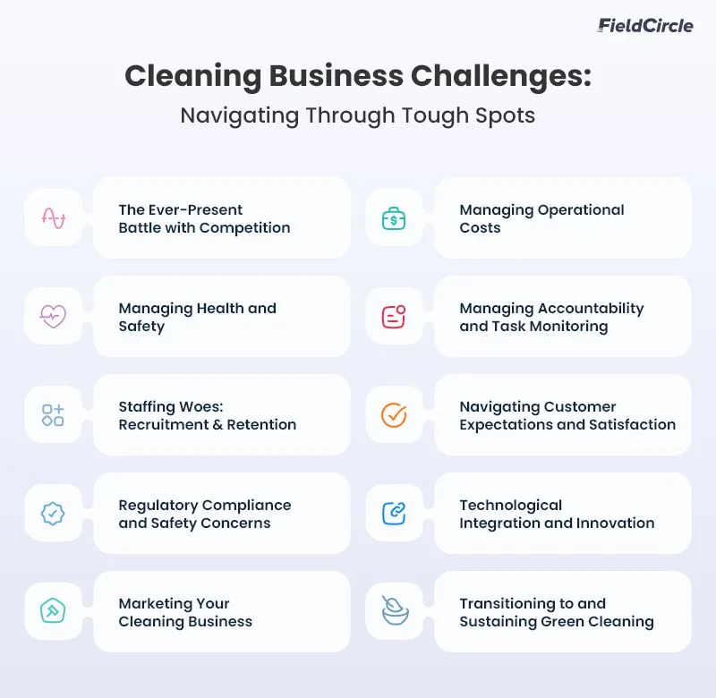 Cleaning Business Challenges